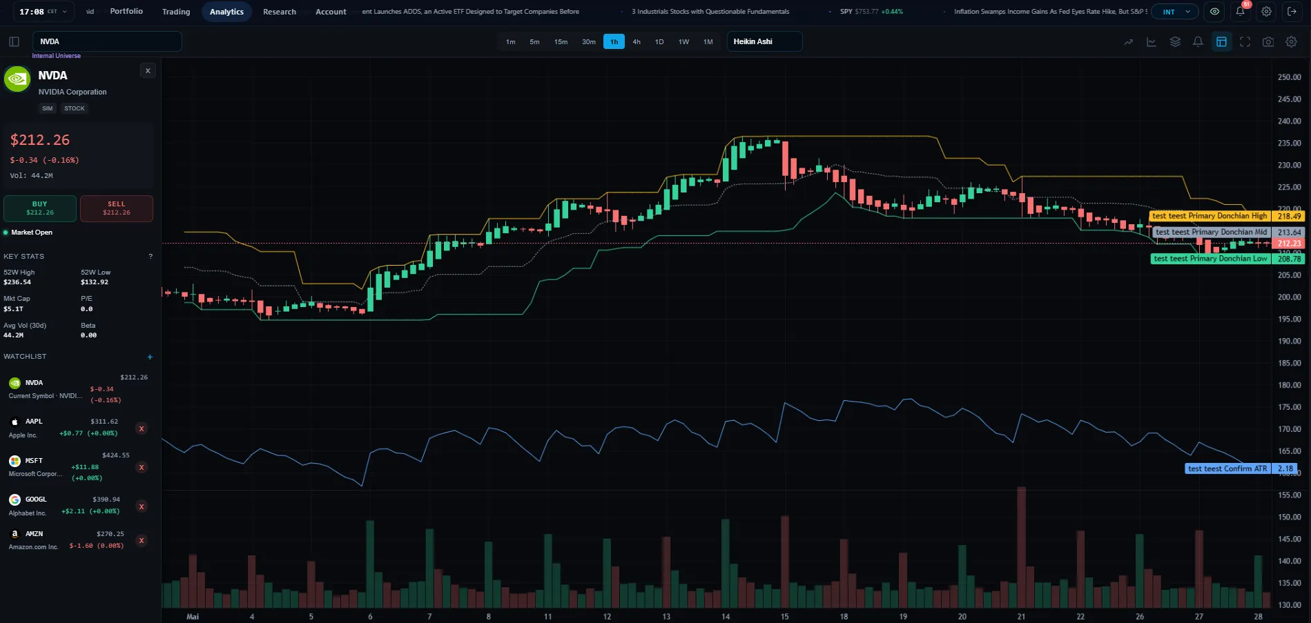Pulsar live charting view